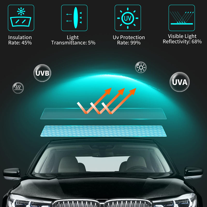 Windshield Tint Strip, 2 Pack Window Tint Car, 5% VLT Sun Shading Heat & UV Protection Windshield Solar Protection Film for Cars, Include 2 Squeegee, 59.06 x 7.87 Inch