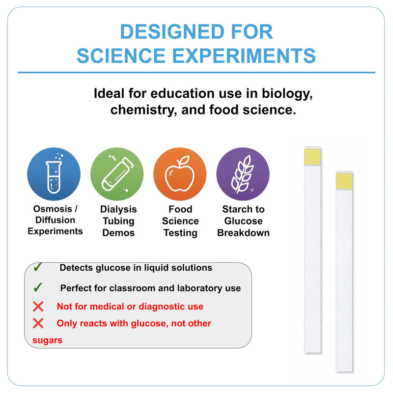 Bartovation Scientific Glucose Test Strips, 0-3000 mg/dL, 50-Pack | for Food Science, Osmosis, Diffusion Experiments, Made in USA
