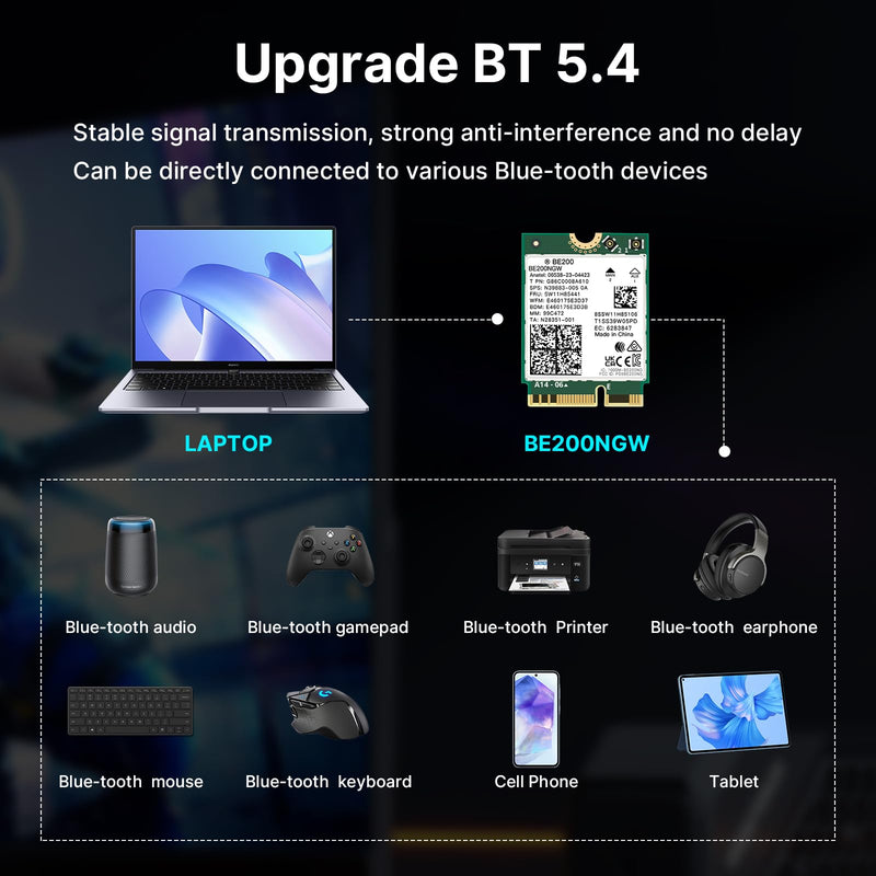 WiFi 7 Card BE200 M.2 Key E Tri-Band 6GHz/5GHz/2.4GHz Up to 5.8Gbps BT 5.4 Compatible with WiFi 7/6E/6/5 Routers for Windows 10/11 (Not Supported on AMD Motherboards)