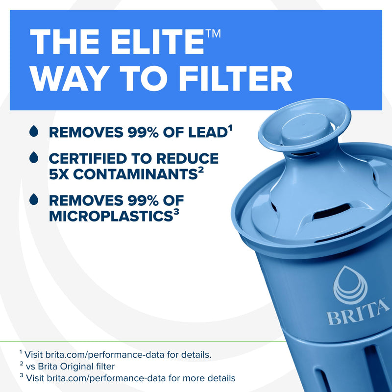 Brita Elite Water Filter Replacements for Pitchers and Dispensers, BPA-Free, Reduces 99% of Lead, Lasts Six Months or 120 Gallons, Includes 2 Pitcher Replacement Filters 2 Count
