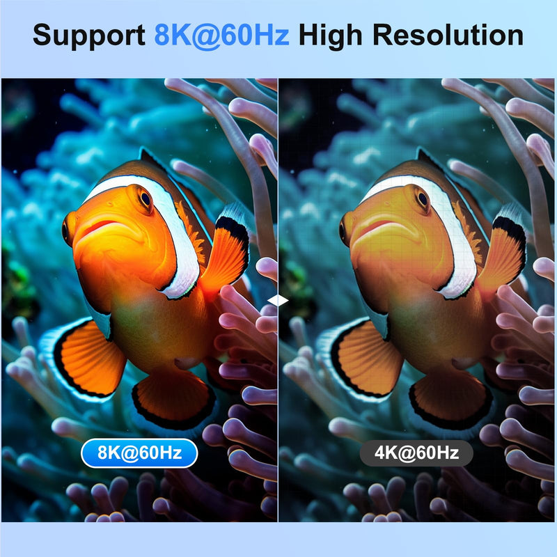 5G USB3.0 KVM Switch HDMI 8K@60Hz 4K@144Hz for 4 Computers Share 1 Monitor, KVM Switch 4 Port with 3 USB 3.0 and 1 USB-C Ports Share Keyboard Mouse 8K HDMI 4 PC 1 Monitor