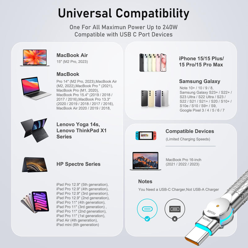 USB C to USB C Cable10ft,240W 2-Pack Braided 180°Rotating Type C Charging CableFast Charge for iPhone 16/16Pro/16Plus/16ProMax,MacBook Air,iPad Pro,Pixel,Samsung Galaxy S23/S24 Ultra-Black 10FT