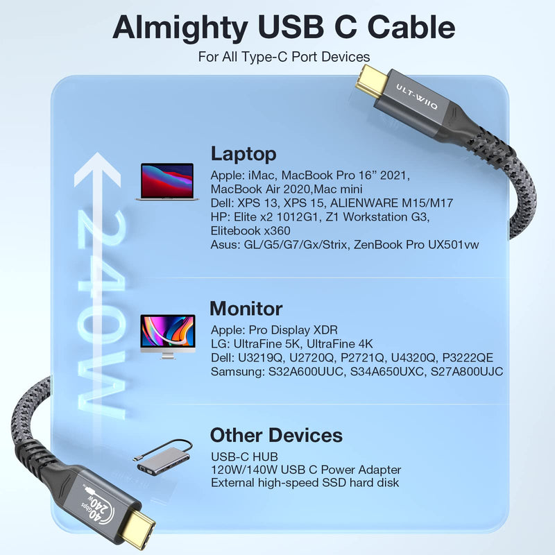 240W USB4 Cable, USB C to USB C Cable Fast Charging Compatible Thunderbolt 4/3 Cable, Support 8K/6K@60Hz & 40Gbps Data Transfer for iPhone 15, MacBook Pro/Air Samsung S22 eGPU GaN Charger 2.62FT 2.62 Feet