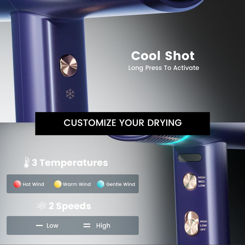 Hair Dryer Ionic Hairdryer, High Speed Blow Dryer with Diffuser for Women & Men, Fast Dry with 3 Temps/2 Speeds, Cold Shot, Lightweight for Home Travel, Even Heat, Anti Frizz, Low Noise, Blue