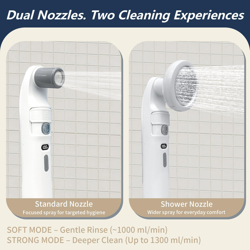 Portable Bidet with LED Display – High Pressure Travel Bidet with Shower-Head, 2.5L Tank, Dual Modes & Adjustable Spray | 1600mAh Battery | Leakproof IPX6 | for Women, Men & Postpartum Care(Gray)