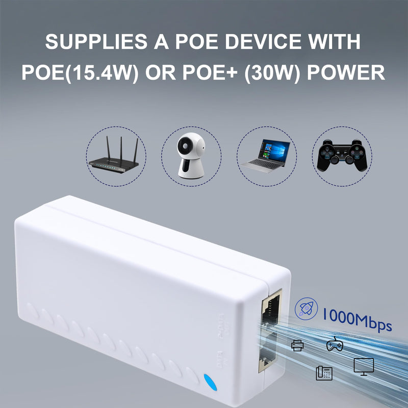 Gigabit PoE+ Injector – Converts Non-PoE to PoE+ (802.3af/at), 30W Power, Plug & Play, Up to 328ft (100m) Range, UL Certified, White – Ideal for IP Cameras, VoIP Phones & More
