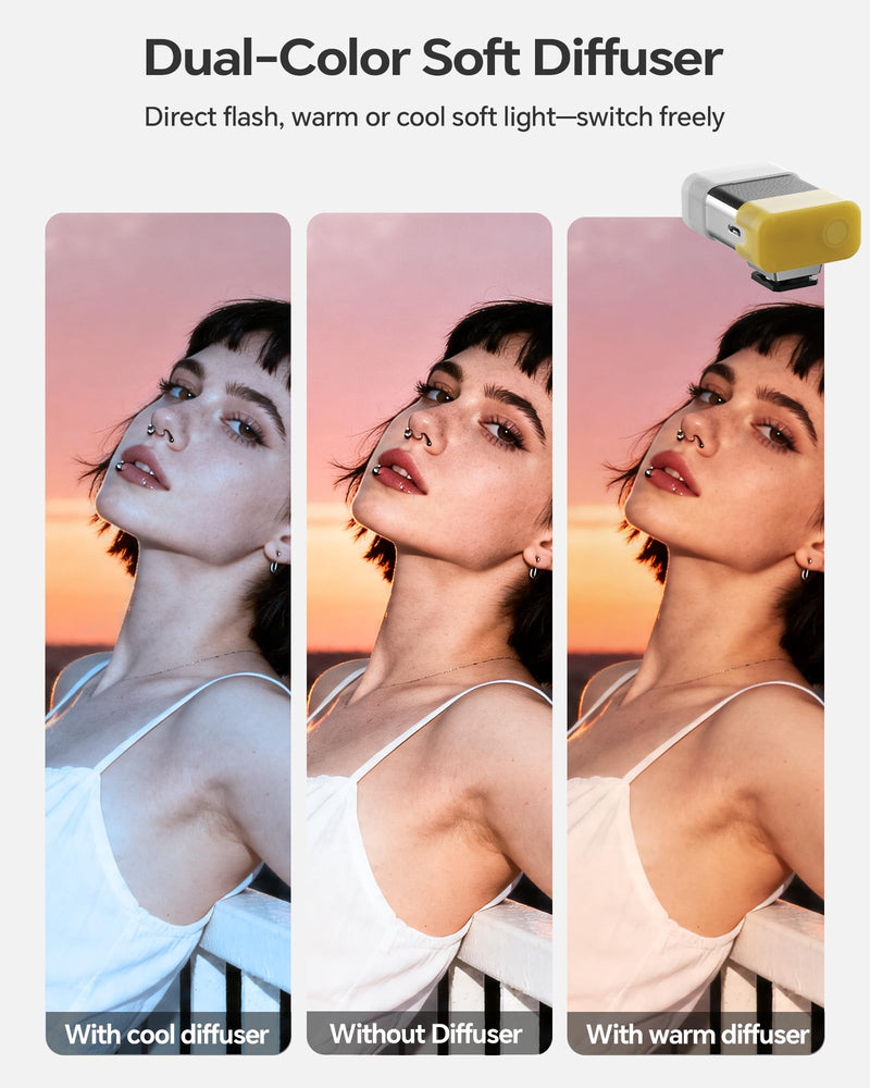 PHOTOOLEX G02 Mini Camera Flash GN10 45g USB-C Speedlite | Universal hot shoe. GN10 output. 6500K daylight color. 0.1s recycle. 45g pocket flash with USB-C fast charging
