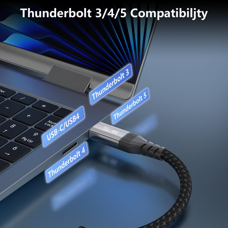 20FT usbc to usbc Cable Compatible with Thunderbolt 4/3, 20Gbps High Speed Data Transfer, 100W PD Fast Charging, 4K@60Hz Video Monitor Display Cord,USB 3.2 gen 2 for ssd 20FT