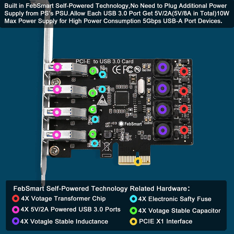 PCIE 4-Ports Superspeed 5Gbps USB 3.0 Expansion Card for Windows 11, 10, 8.x, 7, Vista, XP Desktop PCs, Built in FebSmart Self-Powered Technology, No Need Additional Power Supply (FS-U4L-Pro) FS-U4L-Pro Black