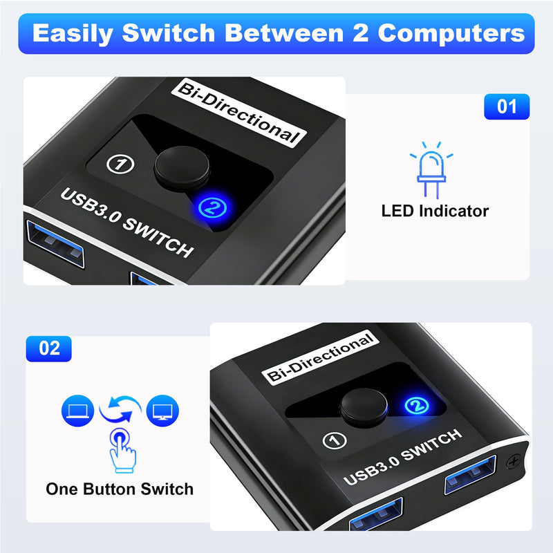 USB 3.0 Switch, Bi-Directional USB Switch 1 in 2 Out/ 2 in 1 Out, Aluminum USB Switcher 2 Computers Share USB Devices for Printer, Keyboard, Scanner, Mouse, Compatible with Win/Mac/Linux USB Switch Only