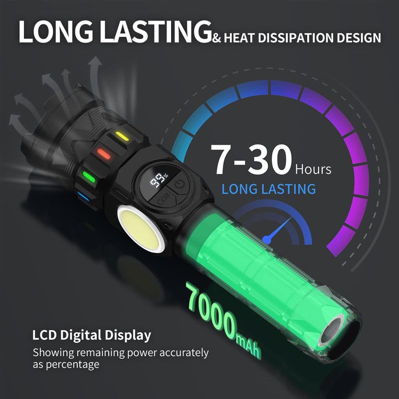 Esgofo Rechargeable Flashlights High Lumens 100000 Long Lasting LCD Display, Super Bright 50W LED, Quick USB C Charge & Output, Double Source & Buttons with Red Light, for Home Camping Hiking 50.0 Watt Hours