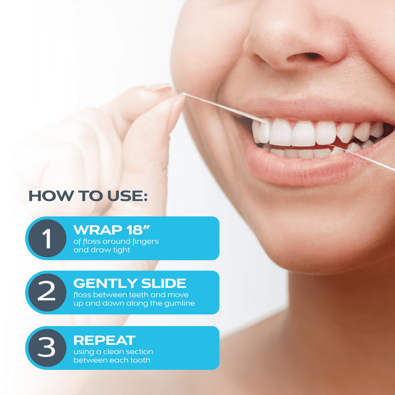 DrTung's Smart Floss - Natural Floss, PTFE & PFAS Free Floss, Gentle on Gums, Expands & Stretches, BPA Free Floss - Natural Dental Floss Cardamom Flavor (Pack of 6) 90 Foot (Pack of 6)