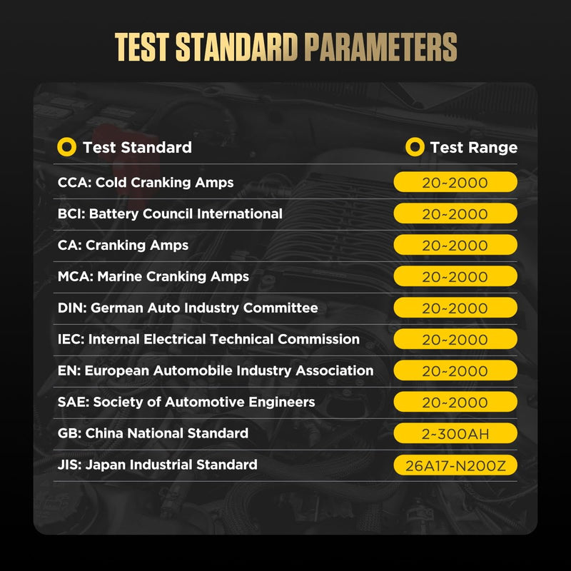 12V Car Battery Tester, 20-2000 CCA Load Tester Automotive,Charging & Cranking Analysis for Motorcycle, Truck, Boat, RV, Marine & More BT360