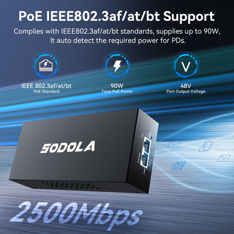 SODOLA 2.5G PoE++ Injector 90W,IEEE802.3at/af/bt Compliant,Power Over Ethernet Distances Up to 328ft, Metal Casing,Wall-Mount Supported 2.5Gb Injector Adapter SL-2.5G-N901