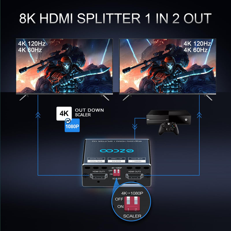 HDMI 2.1 Splitter 4K 120Hz 8K 60Hz 1 in2 out VRR ALLM HDCP2.3 HDR10 8KUHD Dolby Vision Atmos Scaler 4K EDID 1080P Dual Monitors HDMI 2.1 Splitter 1X2 for PS5 SkyQ Xbox NVIDIA AMD