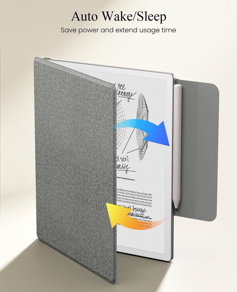 MoKo Case for Remarkable Paper Pure 10.3" 2026 with Pen Holder,Denim Gray | Slim protective hard shell folio cover with secure pen holder, Auto Wake & Sleep Denim Gray For reMarkable Paper Pure (2026)