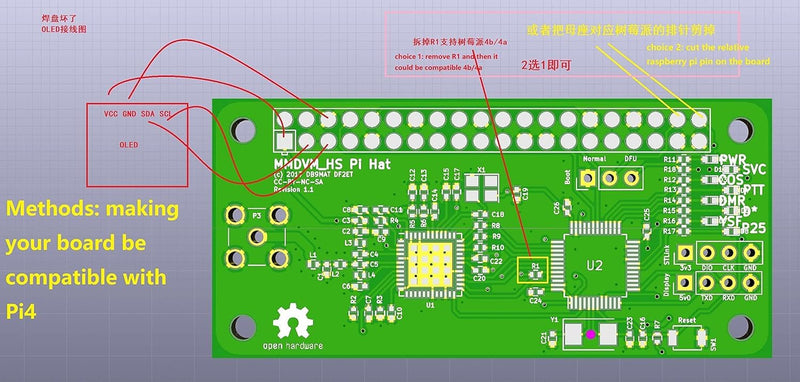 MMDVM Hotspot Board (V1.5.2) + Antenna Support UHF VHF Support P25 DMR YSF DSTAR NXDN POCSAG for Raspberry Pi-Zero W, Pi 3 (OLED Board) OLED Board