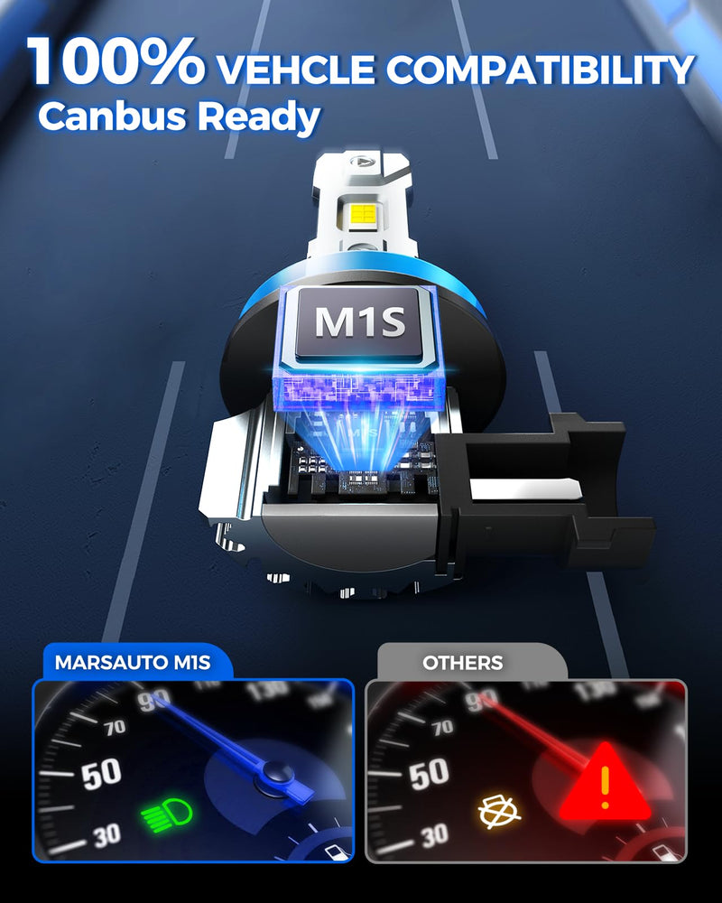 Marsauto M1S 9005/HB3 H11/H9/H8 Bulbs Combo, 900% 80000LM Brighter 9005 H11 Lights, 6000K Cool White HB3 H8 Bulbs fog, 3-Mins Plug and Play, IP68, Pack of 4 M1S 6000K White 9005+H11