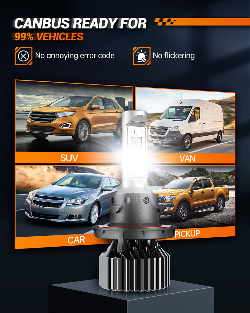 SEALIGHT 9008 Light Bulbs, H13 40,000LM Powersports Bulbs, 6500K Cool White Plug and Play, CANBus Ready, Super Bright, h13 Pack of 2 X1 H13