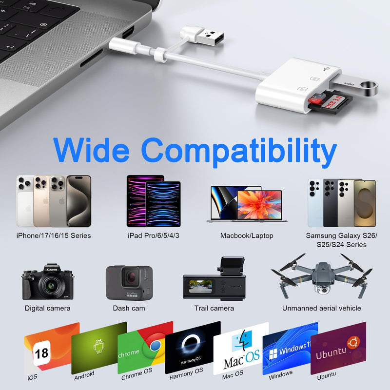 SD Card Reader for Samsung S26 Ultra 5in1 USB A&USB C to Memory Card Reader | Dual Port Micro SD Card Reader with USB Camera Adapter for Samsung S26 S25 iPhone 17 16 Pro Max iPad Digital Camera Android