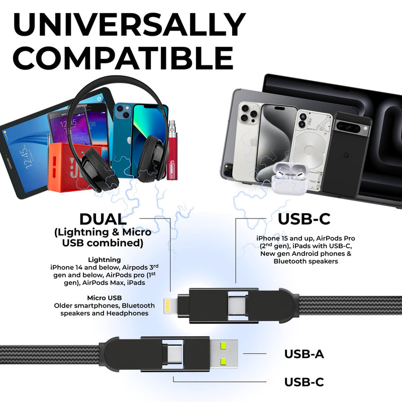 Rolling Square inCharge XL 6-in-1 Multi Charging Cable, Portable USB and USB-C Cable with 100W Ultra-Fast Charging Power, 1 Ft/0.3m, Urban Black