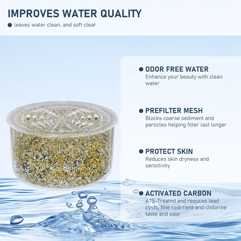 3 Pack Shower Head Filter Replacement Cartridge Compatible with All Canopy Handheld & Fixed Filtered Shower Head, Water Softener Filter for Hard Water, Reduce Chlorine and Harmful Substances 3 Pack