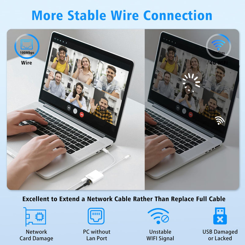 USB C to Ethernet Adapter,Apple MFi Certified Lightning to 10/100 Gigabit Ethernet Internet Adapter, 2 in 1 RJ45 LAN Network Dongle with PD Charging Prot for iPhone iPad Samsung Android MacBook Laptop