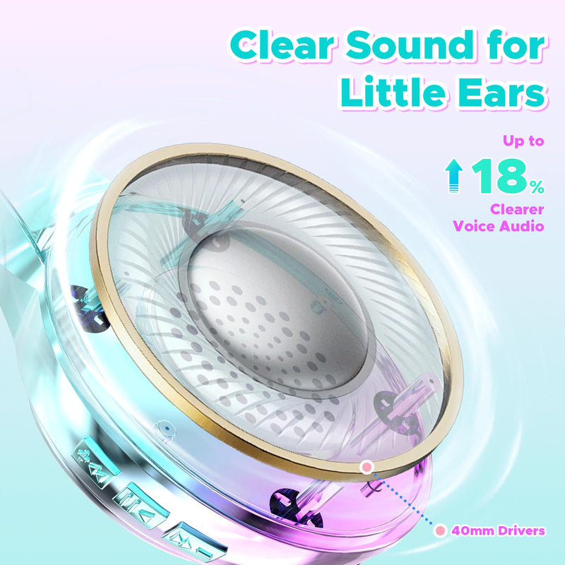 Owliwise Kids Bluetooth Headphones, 74/85dB Volume Limited, 65H Playtime, Built-in Mic, Fast Charging, Foldable Toddler Wireless Over-Ear with AUX Cord, for iPad/Tablet/Airplane,Boys Girls Cyan