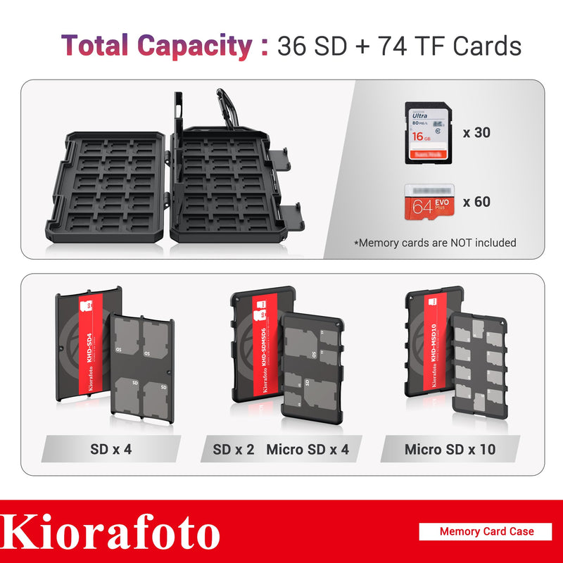 Memory Card Case Carrier with 3 Individual Slim Credit Card Size Memory Card Holder for 36 SD SDXC SDHC & 74 TF MSD Cards,Water-Resistant Micro SD Card Organizer Achieve Easy Daily Carry & Storage For 36 SD + 74 TF