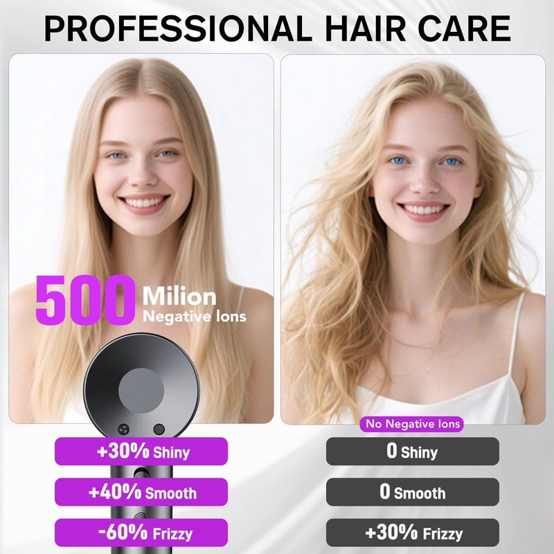 Aowoka High-Speed Hairdryer 110,000 RPM Ionic Hair Dryer with 3 Speed 3 Heat Setting，Hairdryers with Diffuser and Concentrator Nozzle for Women Man Gray