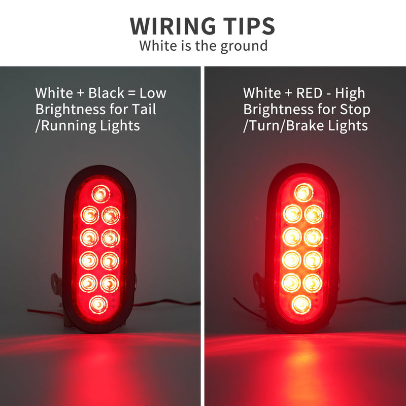 2PCS 6 Inch Oval Red LED Trailer Tail Lights, 10 LEDs Stop/Turn/Brake Lights with Surface Mount Grommets, DOT Certified IP67 Waterproof for Truck RV Boat Trailer Bus