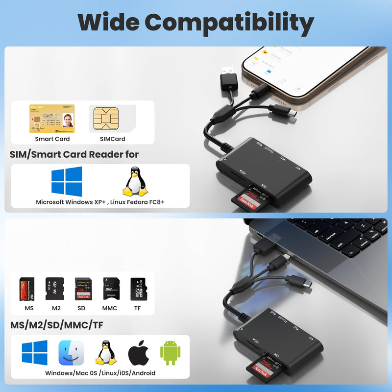 7 in 3 SIM Card Reader, Smart Card Reader with USB C/USB A/Lightning, Military CAC & PIV Card Reader, SD/TF/M2/IC/MMC/Memory Stick Pro Duo Adapter for iPhone/Windows/Mac/Linux/Computer