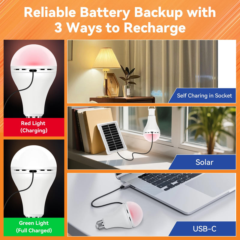 MagixPro Remote Rechargeable Light Bulbs, USB & Socket Charging, 1800mAh Battery, Dimmable LED Bulb for Hardwired & Non-wired Lamps Sconces, Touch + Remote Control, Wall Switch Compatible, 2 Pack 2 Pack 3 Colors