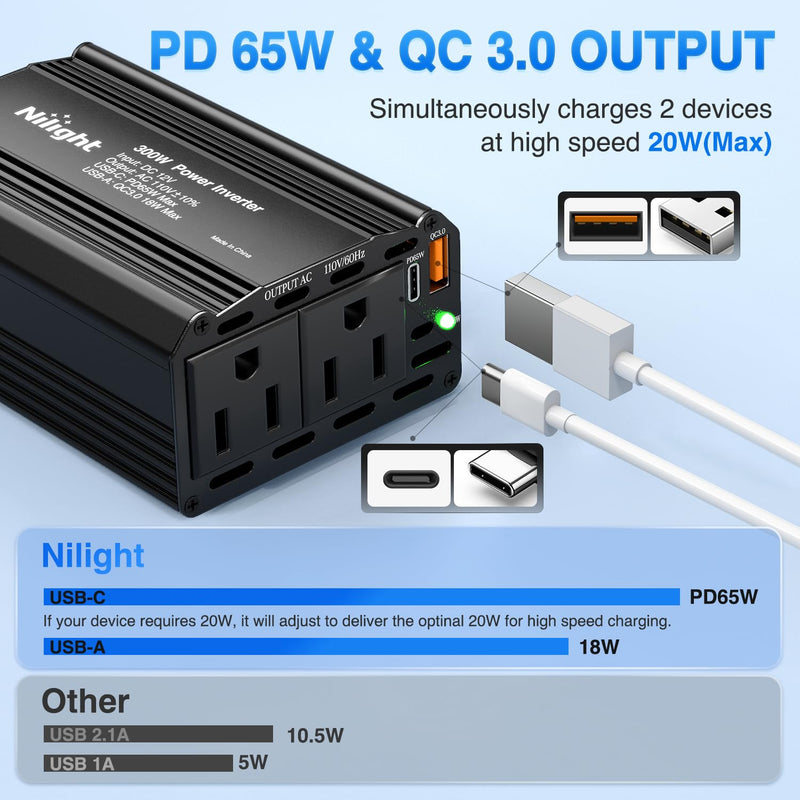 Nilight 300W Power Inverter 12V DC to 110V AC Car Converter with PD 65W USB C & QC3.0 for Phones Tablets Laptop Computer Game Console Kindle iPad DVD Players Black 300W USB+PD 110V Outlet*2