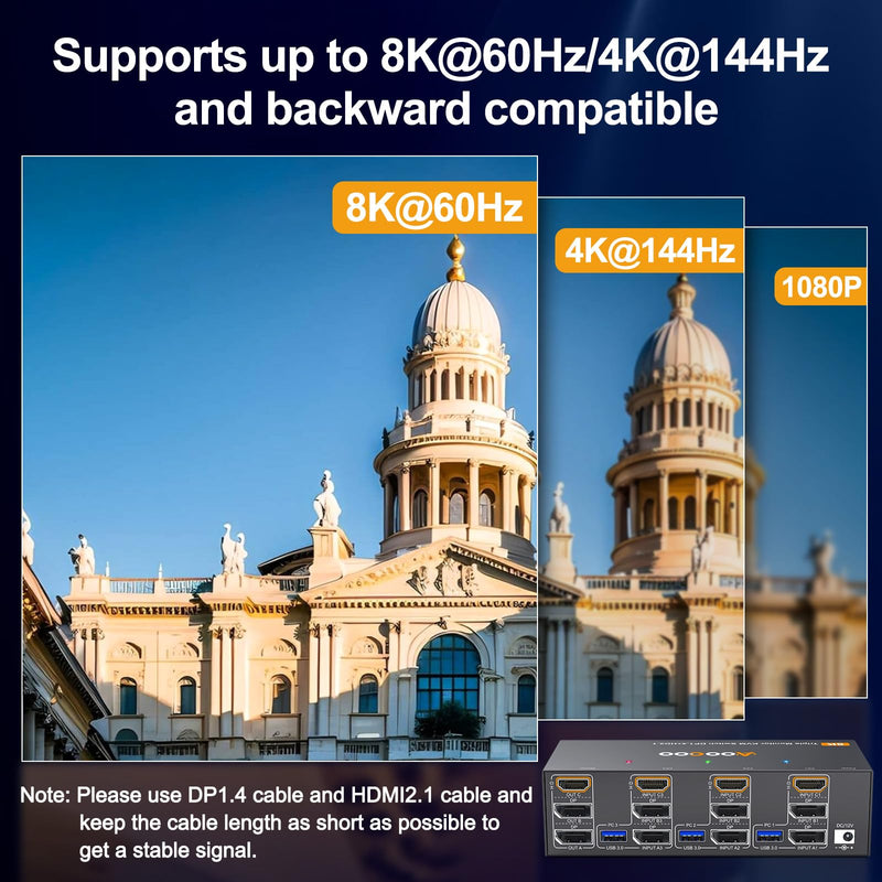 8K@60Hz HDMI2.1 Displayport KVM Switch 3 Monitors 3 Computers 4K@144Hz Triple Monitor KVM Switches with USB 3.0 Port,Wired Remote,Power Adapter and USB3.0 Cables(3 PC 3 Monitor 8K DP HDMI2.1 KVM) 3 PC 3 Monitor 8K DP HDMI2.1 KVM