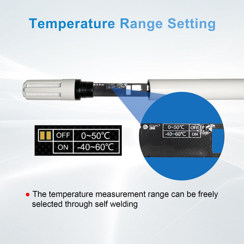 Tzone Temperature and Humidity Sensor 4-20 mA Temp Humidity Transmitter, Industrial Temperature Sensor 4-20ma Analog Humidity Transmitter Wall Mounted -40℃ to 60℃ for Greenhouse HVAC Lab PLC and DCS THT02C 4-20mA Output