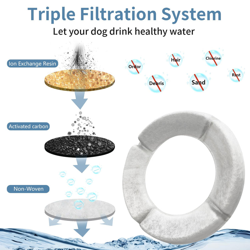 Filter Replacements for Xetino 8L/10L/12LNo Spill Dog Water Bowl 4 Packs
