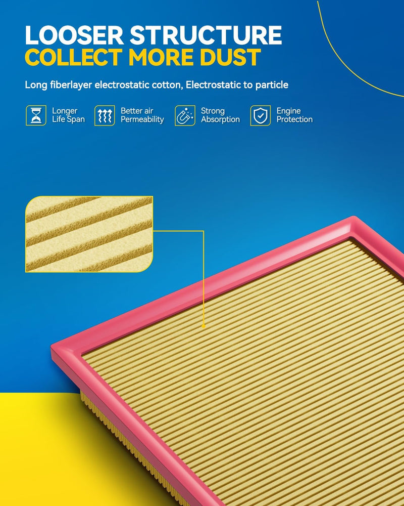 PHILTOP Engine Air Filter CA10677 Replacement for Toyota RAV4 2013-2018, Avalon 2013-2019, Camry 2012-2017 & Lexus ES300h 2013-2018, HS250h 2010-2012, LS460 2007-2017, LS600h 2008-2016
