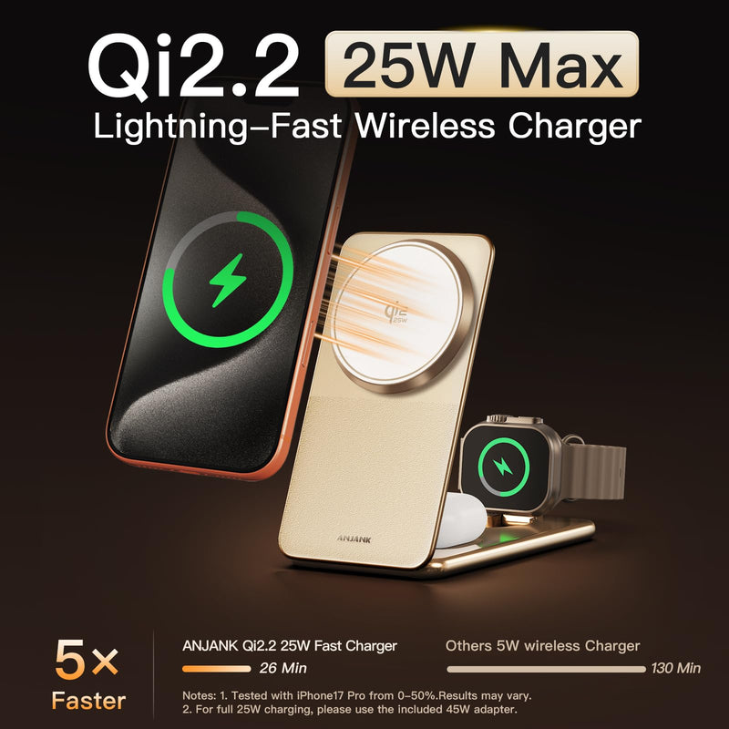 ANJANK Foldable Magnetic Charger, 25W 3 in 1 Wireless Charging Station, Qi2.2 Fast Charger, Aluminum Alloy Cooling Charger Stand for iPhone17/16/15 Pro Max, Apple Watch, AirPods(45W Adapter),Ultrathin