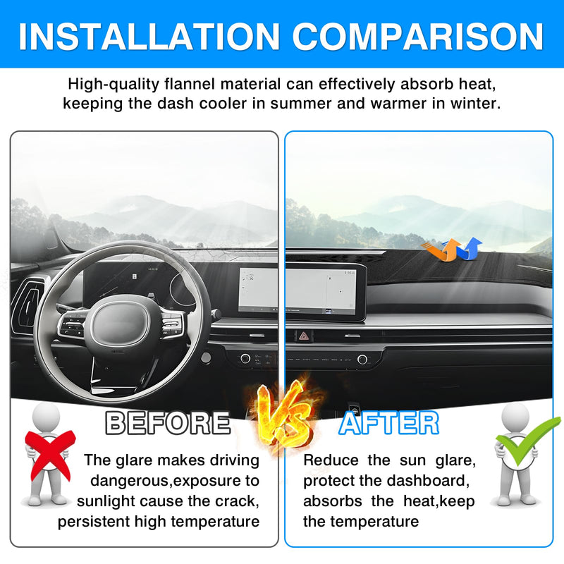 Autorder Dashboard Cover Mat for Kia Sorento 2021-2025 2026 Accessories Dash Cover Upgrade Flannel Dash Mat Sunshade Glare UV Rays Protector(Only fit for12.3-inch Navigation) 2021-2026 Kia Sorento fit for 12.3-inch Screen