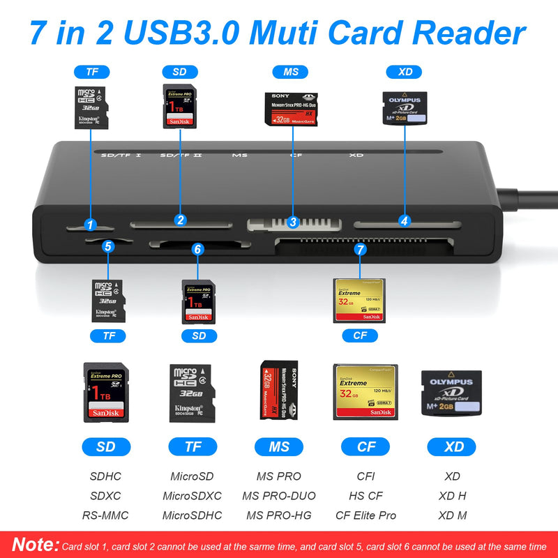 XD Card Reader Memory Stick pro Duo Adapter - 7 in 2 USB C USB3.0 SD/TF/MS/CF/XD Multi Card Reader for Micro SD/SDHC/SDXC/XD Picture Card, Compatible with iPhone 15 pro, Computer, Windows, Mac, Linux