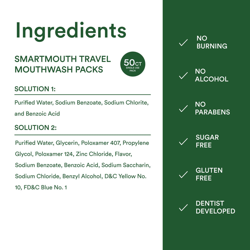 SmartMouth Original Zinc Activated Mouthwash Single Packs - Disposable Mouthwash Packets for Long-Lasting Fresh Breath - Eliminates Bad Breath & Odors - Alcohol & Fluoride-Free - Fresh Mint - 50 Count