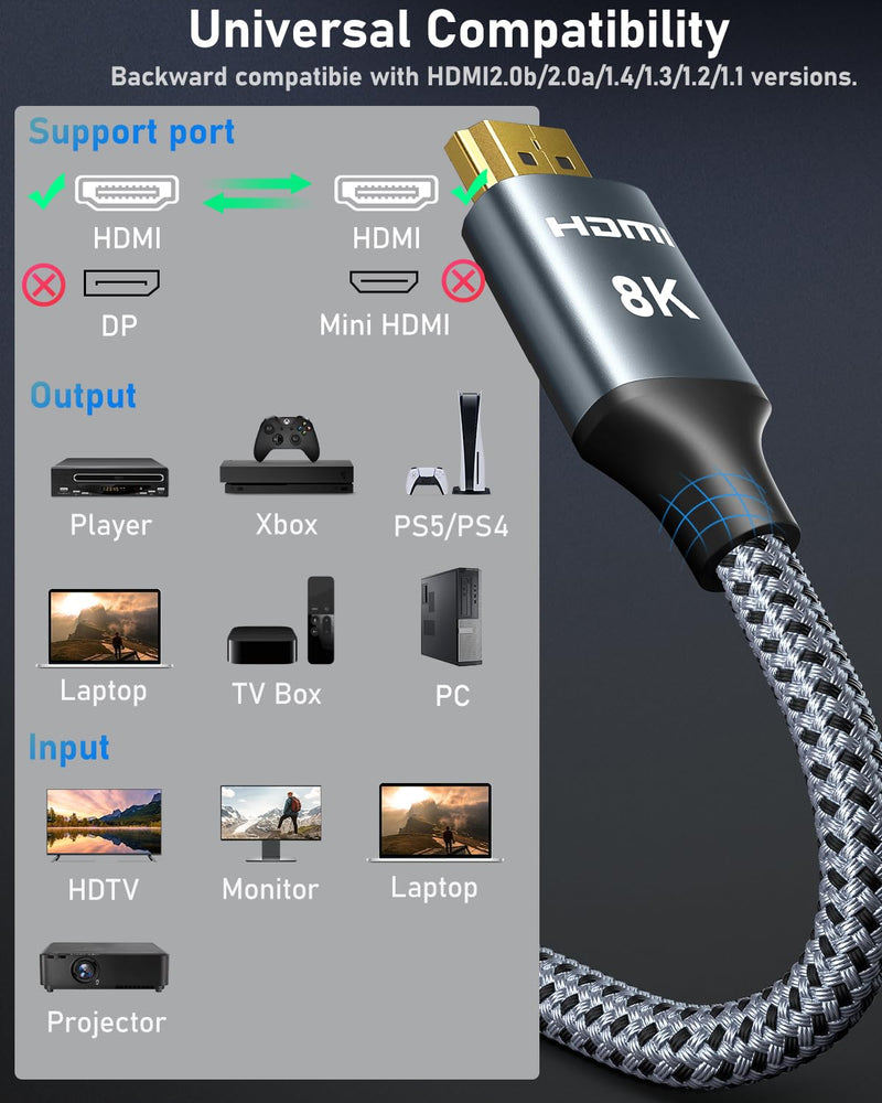 ARISKEEN 8K HDMI Cable 40FT, 48Gbps High Speed HDMI 2.1 Cable, 8K 60Hz, 4K 120Hz 144Hz Support for HDR 10, HDCP 2.2 2.3, eARC, DTS:X, Braided HDMI Cord Compatible with Laptop/HDTV/Monitor - 40 Feet 1