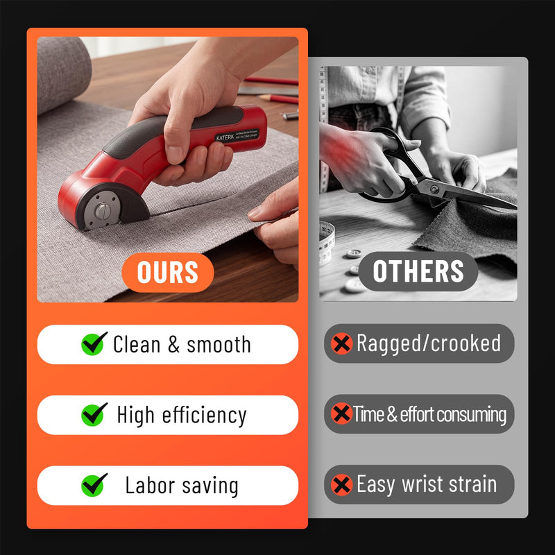 Katerk 4.4V Cordless Electric Scissors, Cardboard Cutter Electric with 2pcs Blade, USB-Rechargeable Powerful Fabric Cutter, Power Shears, Electric Scissors for Cardboard, Leather, Carpet, Plastic,Felt Red