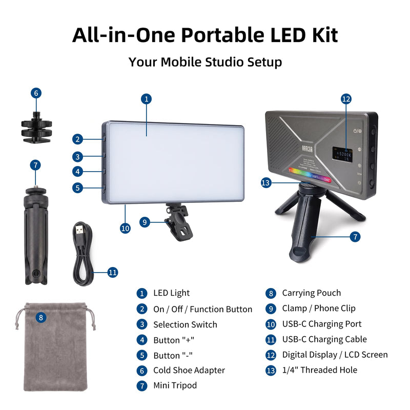 225 LED Portable Selfie Light, Video Conference Light, 4000mAh Rechargeable, App Control, Tripod, Metal Hot Shoe, Clip, CRI 97+, 24 Light Modes for Phone, Camera, Live Streaming, Makeup, Photography