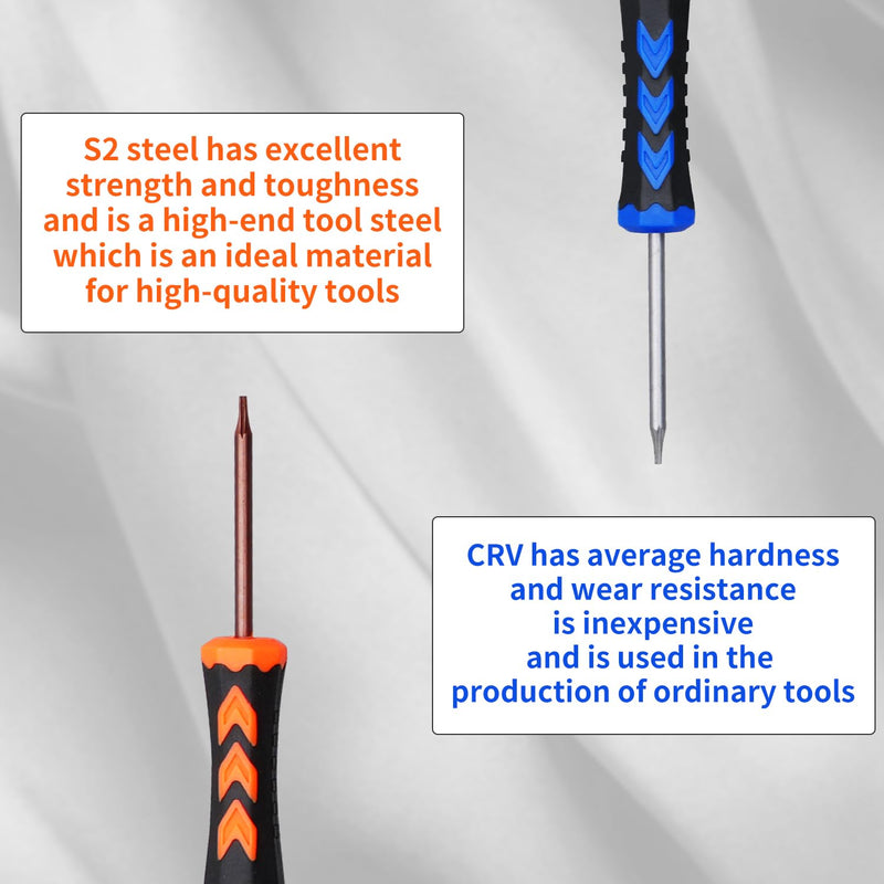 HengTianMei 18-Piece S2 Precision Screwdriver Set with Case- Torx, Phillips, Flat Head, Triangle, Hex, Micro Magnetic Screwdriver Repair Tool Kit for Computer, Phone, PC, Laptop, Eyeglass, Xbox