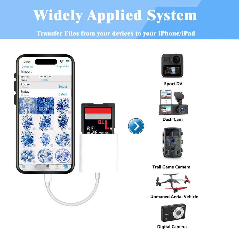 USB C SD Card Reader, USB 3.0 High Speed to SD Card Adapter for iPhone 15 Pro Max, Type C Camera Adapter Trail Viewer for iPhone 15/ iPad MacBook/Air iMac/Samsung Galaxy Android