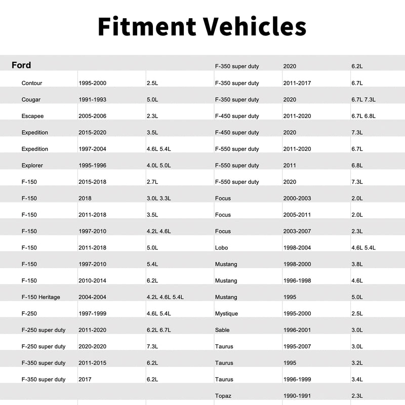 4x4 4wd disengage Actuator automatic hub locking vacuum soleniod Emission EGR Valve Control Solenoid Motor compitable with Ford F-150 250 350 450 550 6L3Z9H465B 13MM CONNECTOR Width