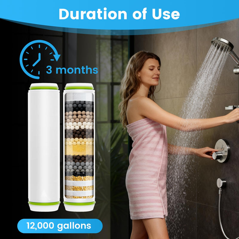 4 Pack Replacement Filters Compatible With PWERAN Handheld Shower Head | Shower Filter For Fitespot,Removes Chlorine