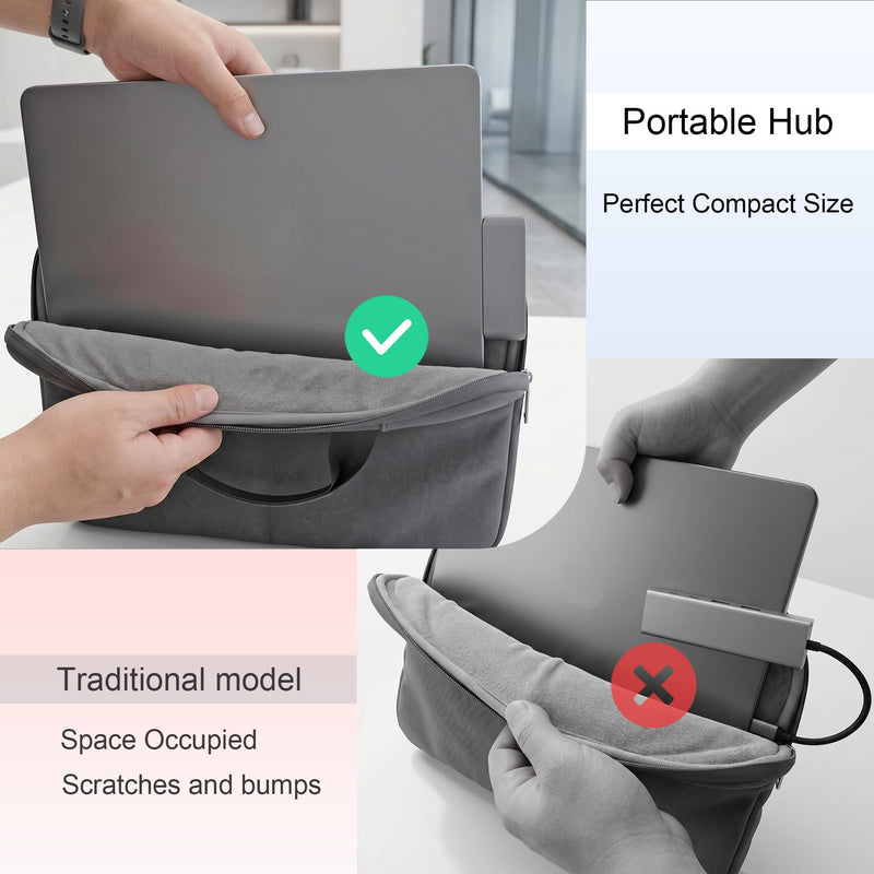 Compact USB C Hub for MacBook Pro/Air/Neo, Laptops, Tablet, Game Consoles | Cordless plug-in design, slim compact size for one-hand use. Snug fit avoids bumps & friction, great for travel & office